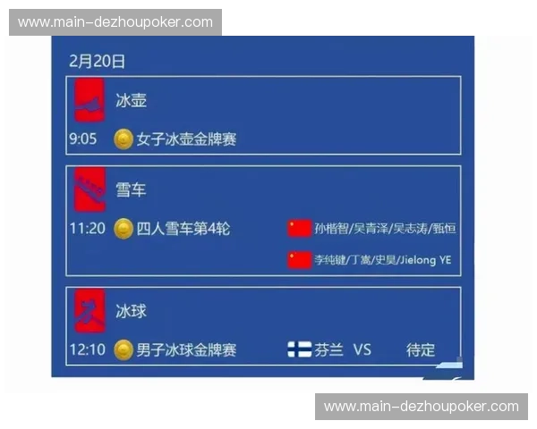 冬奥会比赛数据显示部分传统强队阵容轮换策略效果有限